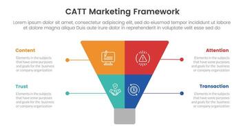 catt marketing framework infographic 4 point stage template with creative funnel slice even symmetric for slide presentation vector