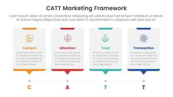 catt marketing framework infographic 4 point stage template with timeline style with dot point step for slide presentation vector