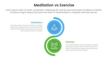meditation vs physical exercise comparison or versus concept for infographic template banner with vertical circle stack wave with two point list information vector