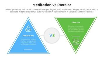 meditation vs physical exercise comparison or versus concept for infographic template banner with triangle shape reverse with two point list information vector