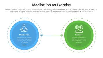 meditation vs physical exercise comparison or versus concept for infographic template banner with big circle opposite outline dotted with two point list information vector