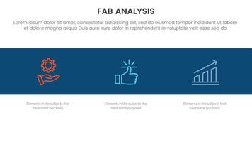 fab business model sales marketing framework infographic 3 point stage template with icon in black horizontal background for slide presentation vector