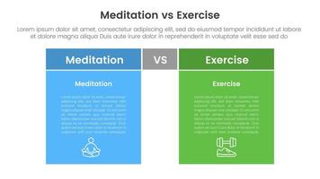meditation vs physical exercise comparison or versus concept for infographic template banner with box table with fullcolor background block with two point list information vector