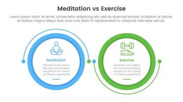 meditation vs physical exercise comparison or versus concept for infographic template banner with big circle linked connection circular arrow with two point list information vector