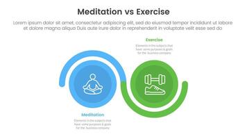 meditation vs physical exercise comparison or versus concept for infographic template banner with big circle wave up and down with two point list information vector