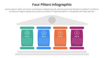 Four pillars framework with ancient classic construction infographic with 4 point stage template with big column for description for slide presentation vector