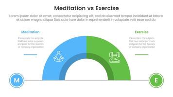 meditation vs physical exercise comparison or versus concept for infographic template banner with half circle divided with two point list information vector