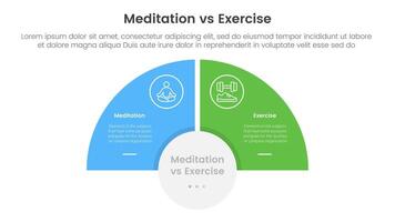 meditation vs physical exercise comparison or versus concept for infographic template banner with half circle slice balance opposite with two point list information vector