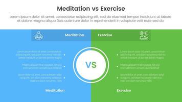 meditation vs physical exercise comparison or versus concept for infographic template banner with full page box background center with two point list information vector