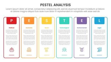 pestel business analysis tool framework infographic with outline box with round rectangle header box with 6 point stages concept for slide presentation vector