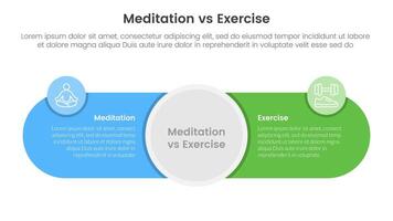 meditation vs physical exercise comparison or versus concept for infographic template banner with big circle center and round shape with two point list information vector
