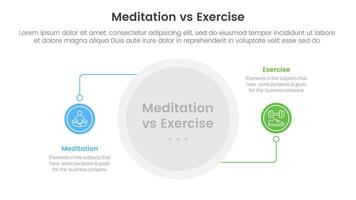 meditation vs physical exercise comparison or versus concept for infographic template banner with circle line connection with two point list information vector