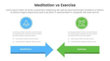 meditation vs physical exercise comparison or versus concept for infographic template banner with arrow head to head with two point list information vector