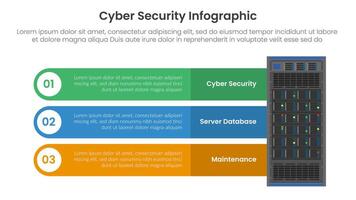 cybersecurity technology infographic template banner with big server and round rectangle box container with 3 point list information for slide presentation vector