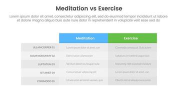 meditation vs physical exercise comparison or versus concept for infographic template banner with box table column with two point list information vector