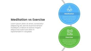 meditation vs physical exercise comparison or versus concept for infographic template banner with big circle vertical on circle line with two point list information vector