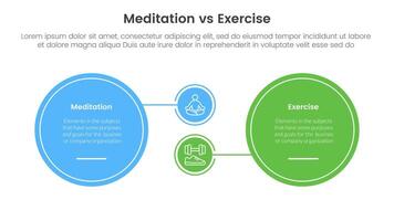 meditation vs physical exercise comparison or versus concept for infographic template banner with big circle and small linked with two point list information vector