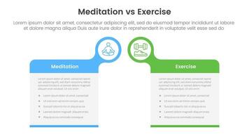 meditation vs physical exercise comparison or versus concept for infographic template banner with big box table with bubble circle header badge with two point list information vector