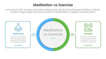 meditation vs physical exercise comparison or versus concept for infographic template banner with big circle center and outline square shape with two point list information vector