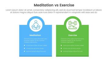 meditation vs physical exercise comparison or versus concept for infographic template banner with box banner and circle on top with two point list information vector
