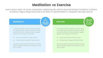 meditation vs physical exercise comparison or versus concept for infographic template banner with table box and circle badge with two point list information vector