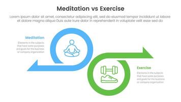 meditation vs physical exercise comparison or versus concept for infographic template banner with big circle and arrow opposite direction with two point list information vector