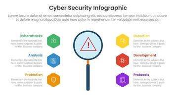 cybersecurity technology infographic template banner with big magnifying zoom tools with hexagon point with 6 point list information for slide presentation vector