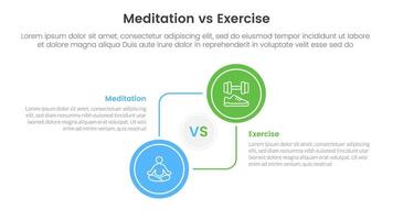 meditation vs physical exercise comparison or versus concept for infographic template banner with big circle circular and connection with two point list information vector