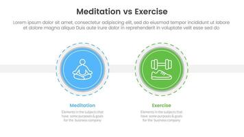 meditation vs physical exercise comparison or versus concept for infographic template banner with big circle and outline style dotted with two point list information vector