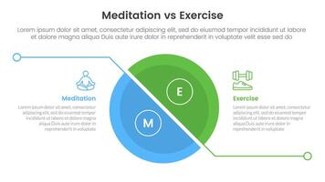 meditation vs physical exercise comparison or versus concept for infographic template banner with big slice half circle with line separation with two point list information vector