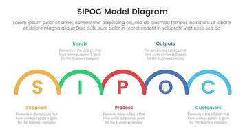 sipoc infographic template banner with outline half circle horizontal right direction with 5 point list information for slide presentation vector
