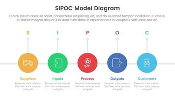 sipoc infographic template banner with timeline circle right direction with 5 point list information for slide presentation vector
