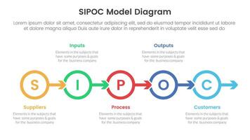 sipoc infographic template banner with outline circle arrow right direction with 5 point list information for slide presentation vector
