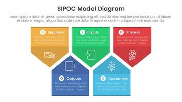 sipoc infographic template banner with badge arrow box shape structure up and down with 5 point list information for slide presentation vector