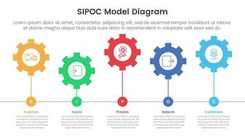 sipoc infographic template banner with horizontal gear line connection up and down with 5 point list information for slide presentation vector