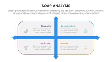 soar analysis framework infographic with rounded rectangle box and arrow direction with 4 point list concept for slide presentation vector