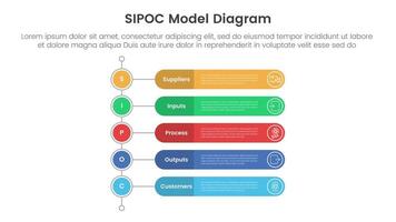 sipoc infographic template banner with vertical timeline style with round rectangle shape with 5 point list information for slide presentation vector