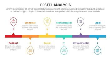 pestel business analysis tool framework infographic with horizontal timeline outline up and down style 6 point stages concept for slide presentation vector