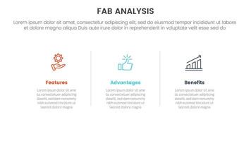 fab business model sales marketing framework infographic 3 point stage template with horizontal clean information with line divider for slide presentation vector