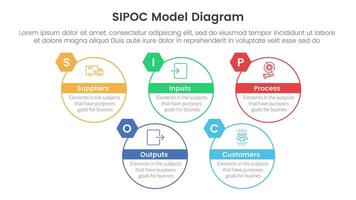 sipoc infographic template banner with big circle outline style up and down with 5 point list information for slide presentation vector