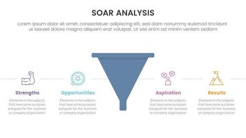 soar analysis framework infographic with funnel shape with horizontal point description with 4 point list concept for slide presentation vector