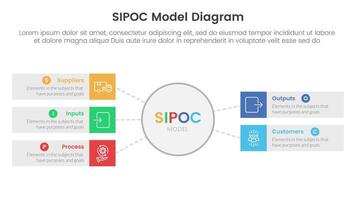 sipoc infographic template banner with big circle and rectangle box with 5 point list information for slide presentation vector
