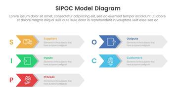 sipoc infographic template banner with arrow on rectangle box right direction with 5 point list information for slide presentation vector