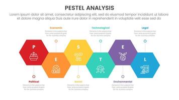 pestel business analysis tool framework infographic with hexagon timeline up and down style 6 point stages concept for slide presentation vector