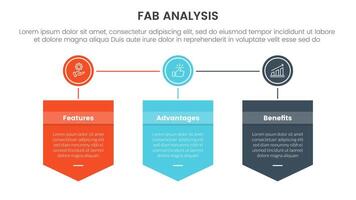 fab business model sales marketing framework infographic 3 point stage template with badge box shield and circle connected for slide presentation vector
