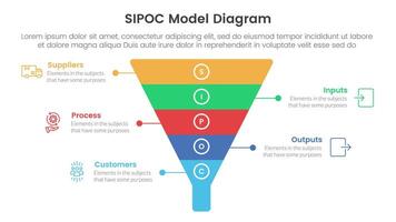 sipoc infographic template banner with funnel pyramid shape with 5 point list information for slide presentation vector