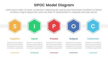 sipoc infographic template banner with honeycomb hexagon shape horizontal with 5 point list information for slide presentation vector