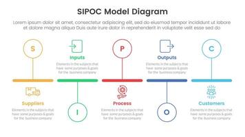 sipoc infographic template banner with timeline horizontal outline circle up and down with 5 point list information for slide presentation vector
