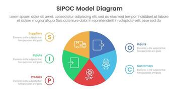 sipoc infographic template banner with circle pie chart circular cycle with 5 point list information for slide presentation vector