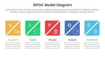 sipoc infographic template banner with creative square box slice timeline horizontal with 5 point list information for slide presentation vector